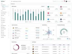 Développement d'applications Web Laravel par ROYAL CRAFT avec facturation par abonnement et gestion des utilisateurs pour les plateformes B2B et B2C - Product Image 5