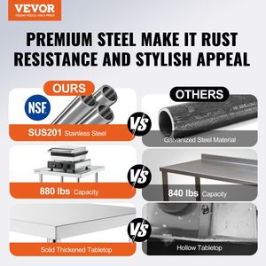 โต๊ะเตรียมอาหารสแตนเลสสำหรับงานหนัก24x72x34นิ้วปรับความสูงได้3ระดับเวิร์กสเตชันเชิงพาณิชย์สำหรับห้องครัวร้านอาหาร - Product Image 2