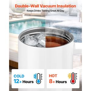 Set di 4 Tumbler in Acciaio Inox da 20 oz per Sublimazione, Design Sottile e Dritto con Coperchi e Cannucce, Costruzione a Doppia Parete per Uso Intensivo - Product Image 5
