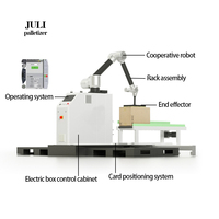 Vente directe d'usine - Machine de palettisation robotisée - Palettiseur robotisé - Système de palettisation robotisé automatique