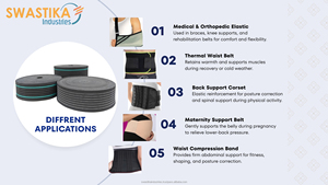 Wide Woven Medical <b>Elastic</b> Roll for Abdominal Binder and Support <b>Belt</b> Manufacturers - Product Image 5