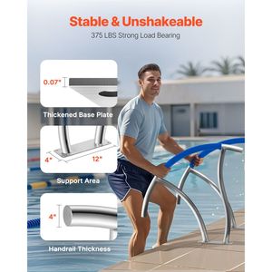 Set di 2 Corrimano per Piscina in Acciaio Inox 304, 76x76 cm, Capacità di Carico 375 lbs, Accessori per Piscina - Product Image 3