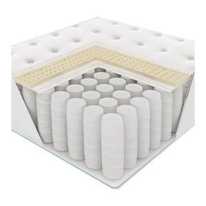 Wholesale High Quality Independent Pocket <b>Spring</b> for Mattress and Soft Sofa Pocket <b>Spring</b> Unit Strong Elastic avoid noisy - Product Image 4