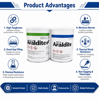 Adhésif structurel époxy 2K Araldite 2015-1 A/B haute résistance pour le remplissage de matériaux thermoplastiques pour l'intérieur/extérieur automobile