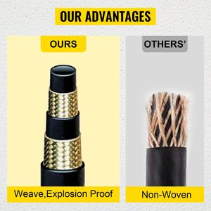 Tubo Idraulico a Spirale da 3/8 Pollici x 50 Piedi con Treccia in Filo d'Acciaio ad Alta Resistenza da 4800 PSI, Accessorio per Pompa a 2 Fili - Product Image 6