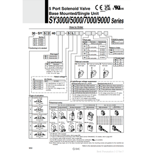 Électrovanne pneumatique SMC 30-SY5140-5LZ-02 Vannes de commande de catégorie - Product Image 2