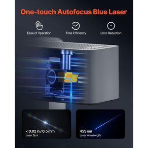 Incisore Laser Portatile da 600 mm/s 5W con Sistema di Controllo Ruida per MDF, Set Base Fai-da-Te di Menta - Product Image 3