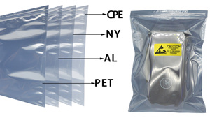 Smart Packaging Solution for Factories Requiring Stable ESD Control and Product Safety - Product Image 5