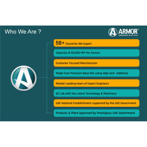 UAE 15w-50 <b>Fully</b> <b>Synthetic</b> Diesel <b>Engine</b> <b>Oil</b> High Quality 100% Automotive Lubricant - Product Image 3