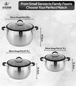 Luxury 6-Piece 18/10 Stainless <b>Steel</b> <b>Pot</b> Set with Silicone-Edged Lids and Silicone-Wrapped Handles - Product Image 2