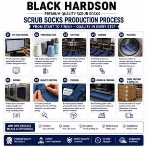 Chaussettes de travail en mélange de coton premium Blackhardson 180 GSM, noires et blanches, avec logo personnalisé, respirantes, extensibles, détection par aiguille, uniformes - Product Image 4