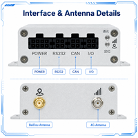 Traceur de véhicule A15 4G Cat.1 BeiDou avec récepteur multi-fréquences, indice de protection IP51, température de fonctionnement de -20 à 75°C pour la télémétrie de flotte