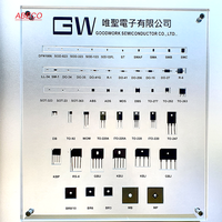 Redresseurs ultra-rapides GW Taiwan 1A 600V SMD DO-214AC avec déchargeur de tension intégré