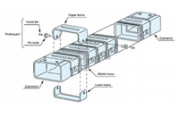 DGT Flexible porte-câble conduit chaîne fermé Type conduit bouclier traînée matériau de Construction en plastique avec composant de moteur de base