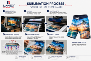 กางเกงขาสั้นชายหาดพิมพ์ลายทรอปิคอล 3 มิติ สำหรับผู้ชาย แห้งเร็ว เหมาะสำหรับเล่นเซิร์ฟ ว่ายน้ำ ลายคลื่นทะเล ชุดชายหาดฤดูร้อน รับผลิตแบบ OEM ODM - Product Image 5