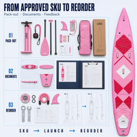 Planche de paddle gonflable personnalisable à marque privée, avec pointe pointue, pont antidérapant et renforts, idéale pour les femmes