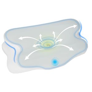 Cuscino Ortopedico in Memory Foam con Fodera Rinfrescante Lavabile in Lavatrice, Supporto per il Collo per Chi Dorme su Fianco, Schiena o Stomaco - Product Image 4