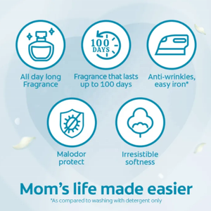 Trực Tiếp Từ Nhà Máy Softlan Chất Làm Mềm Vải Mùa Xuân Hương Thơm Tươi Lâu Dài Tươi Cho Thị Trường Xuất Khẩu Sản Xuất Trong <span class=keywords><strong>Malaysia</strong></span> - Product Image 4