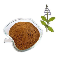 Extrait Pur de Racine de Coleus Forskohlii Botanical Supply 10% 20%