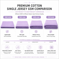 Kaos Kasual Wanita Warna Lavender Kerah Bulat Lengan Pendek Cetak Huruf 100% Katun Bernapas Slim Fit Semua Musim