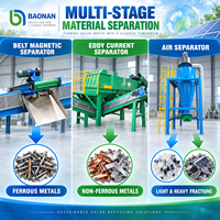 Machine de recyclage des déchets électroniques, broyeur de panneaux solaires, broyeur de déchets électroniques, équipement de traitement des déchets électroniques pour modules photovoltaïques