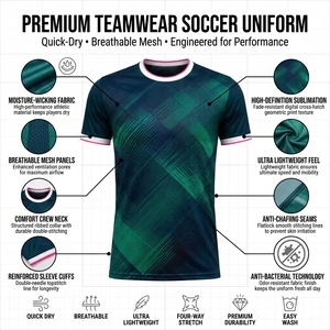 Maillot de football personnalisé avec transfert thermique et short assorti, en polyester respirant, tenue d'équipe, fabrication OEM, toutes saisons - Product Image 5