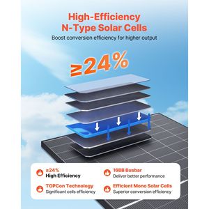 2 panneaux solaires bifaciaux 400W 16BB de type N, module PV monocristallin, efficacité 24%, étanchéité IP65 pour connexion MC4, garantie 20 ans - Product Image 4