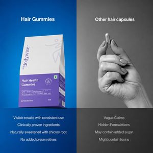 Gummies capillaires à la biotine Be Bodywise |   Pack de 30 jours |   Avec biotine, zinc, acide folique, fibres et multivitamines - Product Image 3
