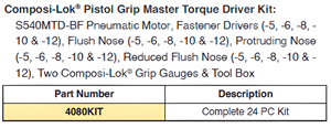 Composi-Lok Heavy-Duty Pneumatic Installation & Removal Tool Kits Model 4060KIT - Product Image 5