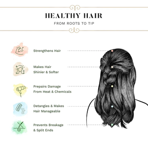 Après-shampoing ayurvédique à l'oignon avec reetha et shikakai, soin capillaire naturel nourrissant, hydratant et solution bien-être pour le cuir chevelu - Product Image 5