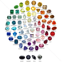 Pendentif Sagittaire Archange avec Diamant de Laboratoire, Breloque Zodiaque, Bijou Esprit de la Liberté, Cadeau Signe Astrologique de Novembre