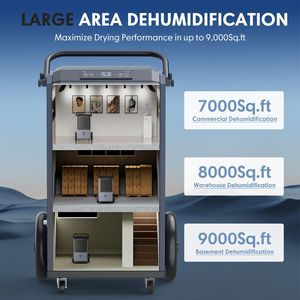 Deumidificatore Elettrico Commerciale 90L per Industria, Agricoltura, Hotel, Ristoranti e Costruzioni - Product Image 2