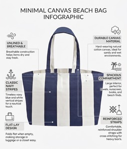 Best Quality Casual Canvas Handbag for Women Durable Tote Bag for Daily Use and Travel Use Available for Sale - Product Image 1