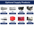 Générateur diesel MC275 DCEC CUMMINS, meilleure vente, PRP 200 kW/250 kVA, origine Chine, groupe électrogène de type ouvert