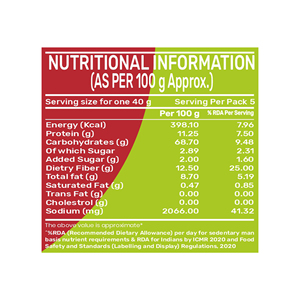 พรีเมี่ยมมาซาลาอิดลีมิกซ์ 200 กรัม ถุงข้าวสำเร็จรูปพร้อมปรุงรสอิดลีพรีมิกซ์ - Product Image 5