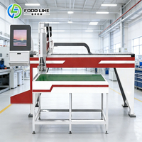 Machine de distribution de colle, distributeur de colle automatisé, machine de dosage de colle