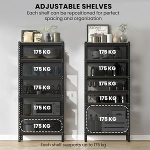 ชั้นวางของโลหะ 6 ชั้น รุ่น Robustt ขนาด 72x24x12 นิ้ว |   ชั้นวางของแบบไม่ต้องใช้สลักเกลียวพร้อมแผ่น MDF |   รับน้ำหนักได้ 175 กก. สำหรับงานหนัก (สีดำ) - Product Image 1