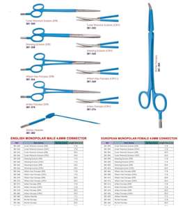 Tijeras Metzenbaum Bipolares Delicadas de Alta Calidad, 8 Pulgadas/20 cm, Curvas, de Acero, Quirúrgicas Manuales, Clase I, Certificadas CE ISO13485 - Product Image 6