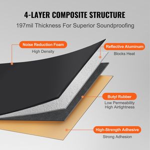 Tapis insonorisant pour voiture 25 pieds carrés, isolation phonique automobile en butyl pour voitures # # # # Matériau en coton - Product Image 3