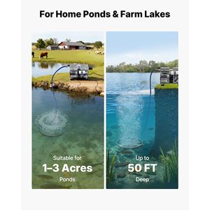 Aeratori per Acquacoltura da 5.2CFM per Laghi di 3 Acri, Compressore d'Aria da 3/4 HP, 1 Diffusore, 100 Tubi Pesati, Sistema di Aerazione per Stagni - Product Image 5