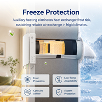 Ventilateur de récupération de chaleur 200V 300W, système ERV avec contrôle par application Tuya, VMC double flux, flexible, économie d'énergie, air résidentiel