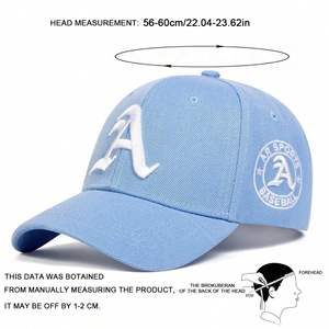 Gorra de Béisbol Impermeable con Bordado 3D Personalizado al por Mayor - Gorra Snapback de 6 Paneles, Gorras Trucker Sublimadas de Bajo Precio con Diseño de Puntos/Frutas - Product Image 5
