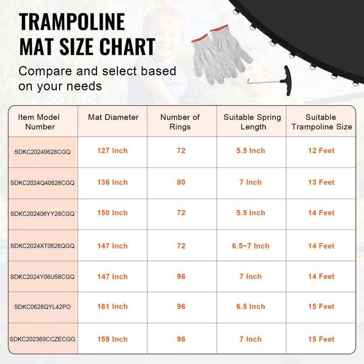 Doyuee Trampoline Mat Replacement-Fits 15FT Trampoline Frame Use 96