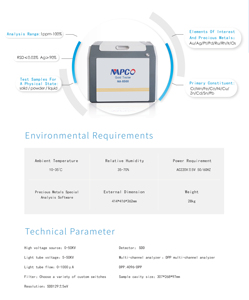 Fluorescência De Raios X De Nitão (XRF) Analisador De Metal XRF Portátil Novo Modelo Máquina De Teste De Pureza De Teste De Ouro Testador De Metal - Product Image 3