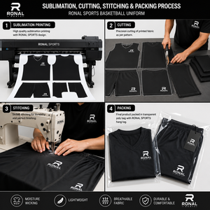 Ensemble de maillot de basket-ball RONAL, débardeur noir sans manches avec short à taille élastique, évacuation de l'humidité, toutes saisons, adulte unisexe 2026 - Product Image 5