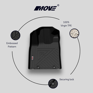 Revestimientos de suelo para todo tipo de clima TPE duraderos de ajuste personalizado 2023 para alfombrillas de coche sin olor Honda BRV listas para enviar - Product Image 4