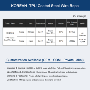 สายเคเบิลเหล็กเคลือบ TPU ของผู้ผลิตเกาหลี 7x19 สำหรับฟิตเนส สายเคเบิลสำรองสำหรับระบบรอก สายเคเบิลนิรภัยทางทะเล จำหน่ายเป็นม้วน - Product Image 6