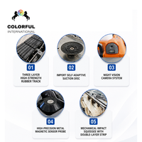 Robot de nettoyage de panneaux solaires CZ-3 coloré, auto-alimenté, entièrement automatique, alimenté par batterie au lithium, télécommande, brosse rotative à 360°