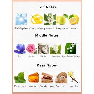 Women's 2-Piece Perfume <b>Gift</b> <b>Set</b> Body Lotion Lasting Aldehydes Jasmine Ylang Orange Blossom Bergamot Lemon Flavors <b>Holidays</b> - Product Image 3