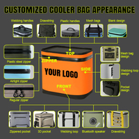 Sac isotherme souple et portable, grande capacité, étanche et anti-fuite, personnalisable avec logo, réutilisable et écologique pour aliments – Vente en gros